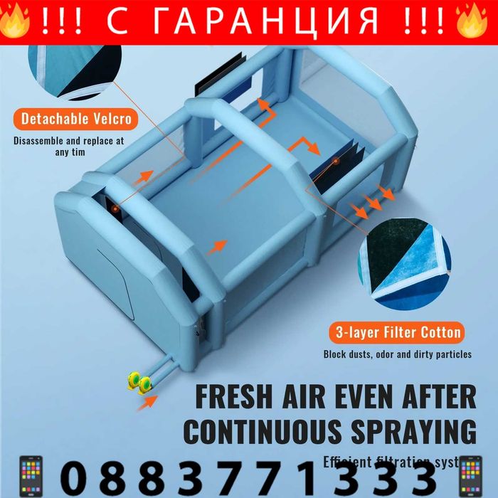 НЕМСКА Преносима надуваема кабина за боядисване + ЛЕД ФЕНЕР