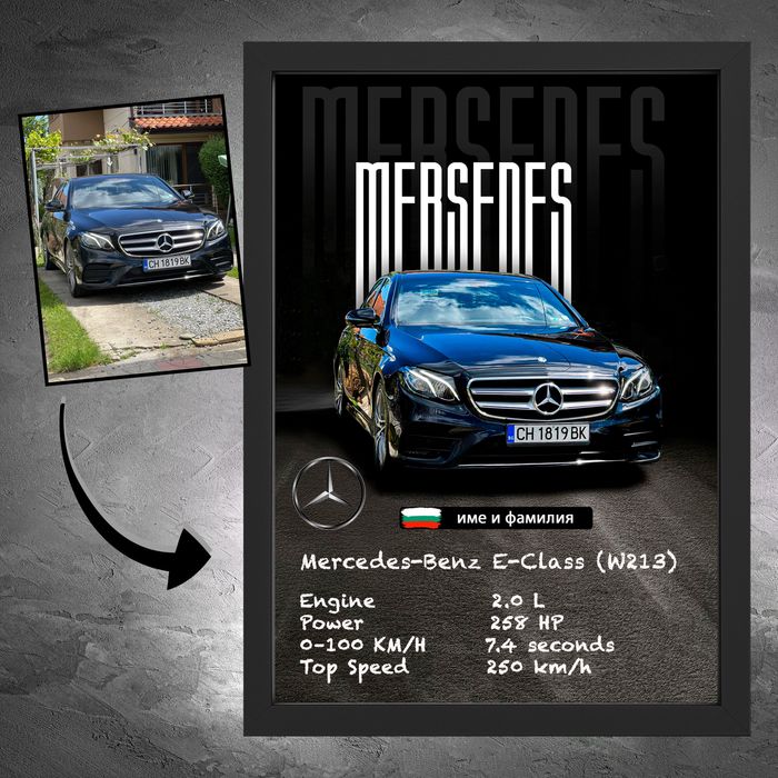 Постер с ТВОЯТА кола !