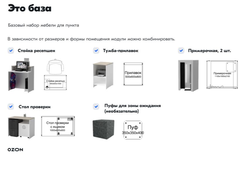 Мебель для пвз ozon, Ozon uchun barcha mebellar