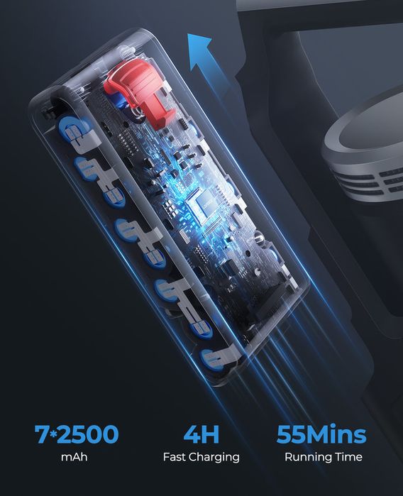 Безжична прахосмукачка LARESAR ELITE S6 48Kpa, 450W 55min 2x HEPA