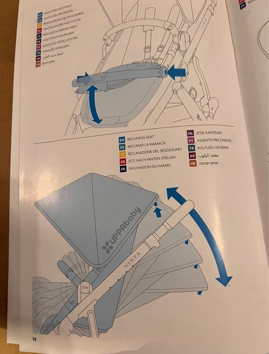 Vand  carucior sport Uppababy VISTA