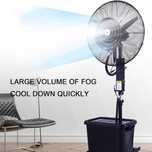 Ventilator cu pulverizare apa Vortex