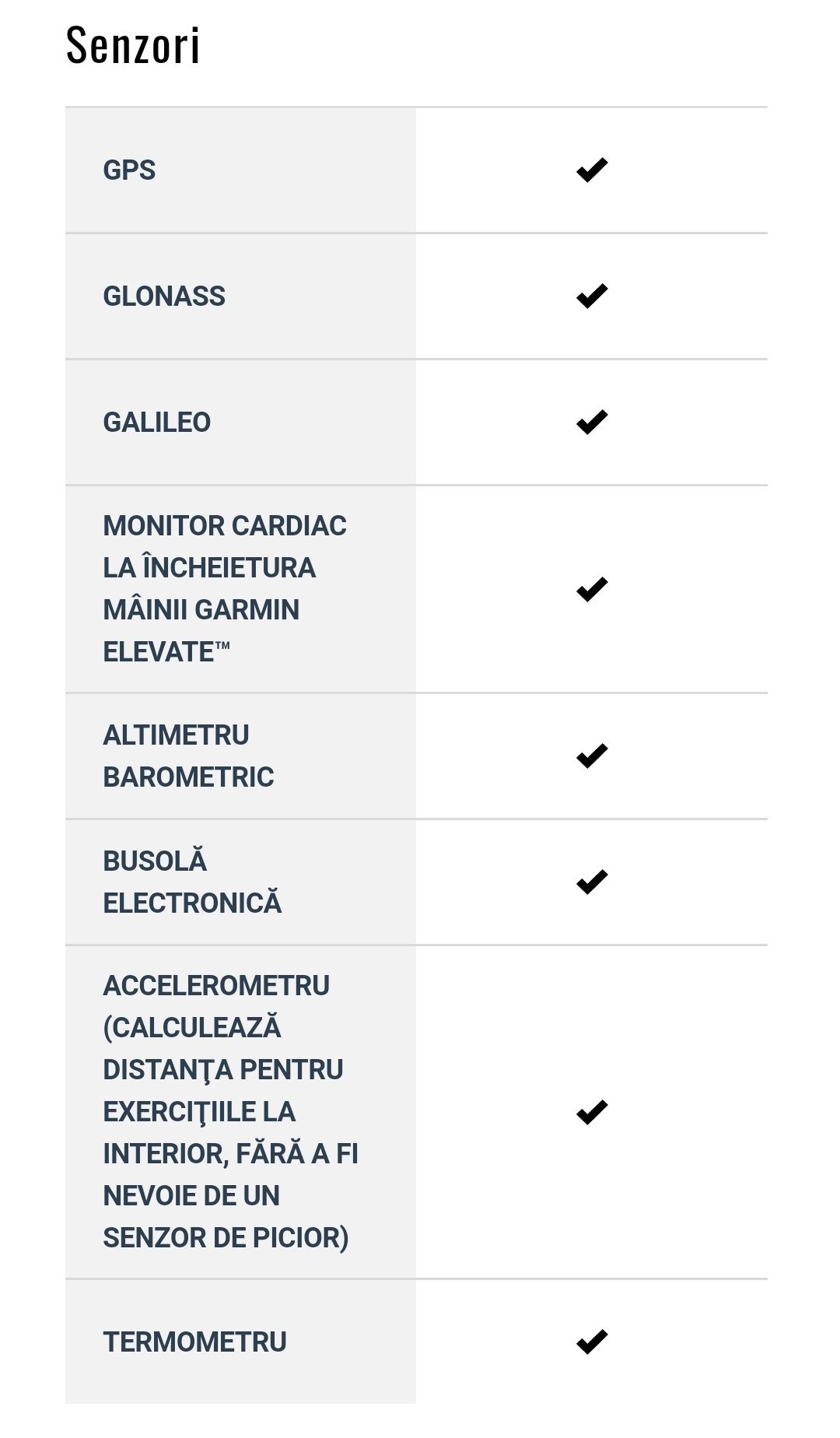 Smartwach Garmin Instinct