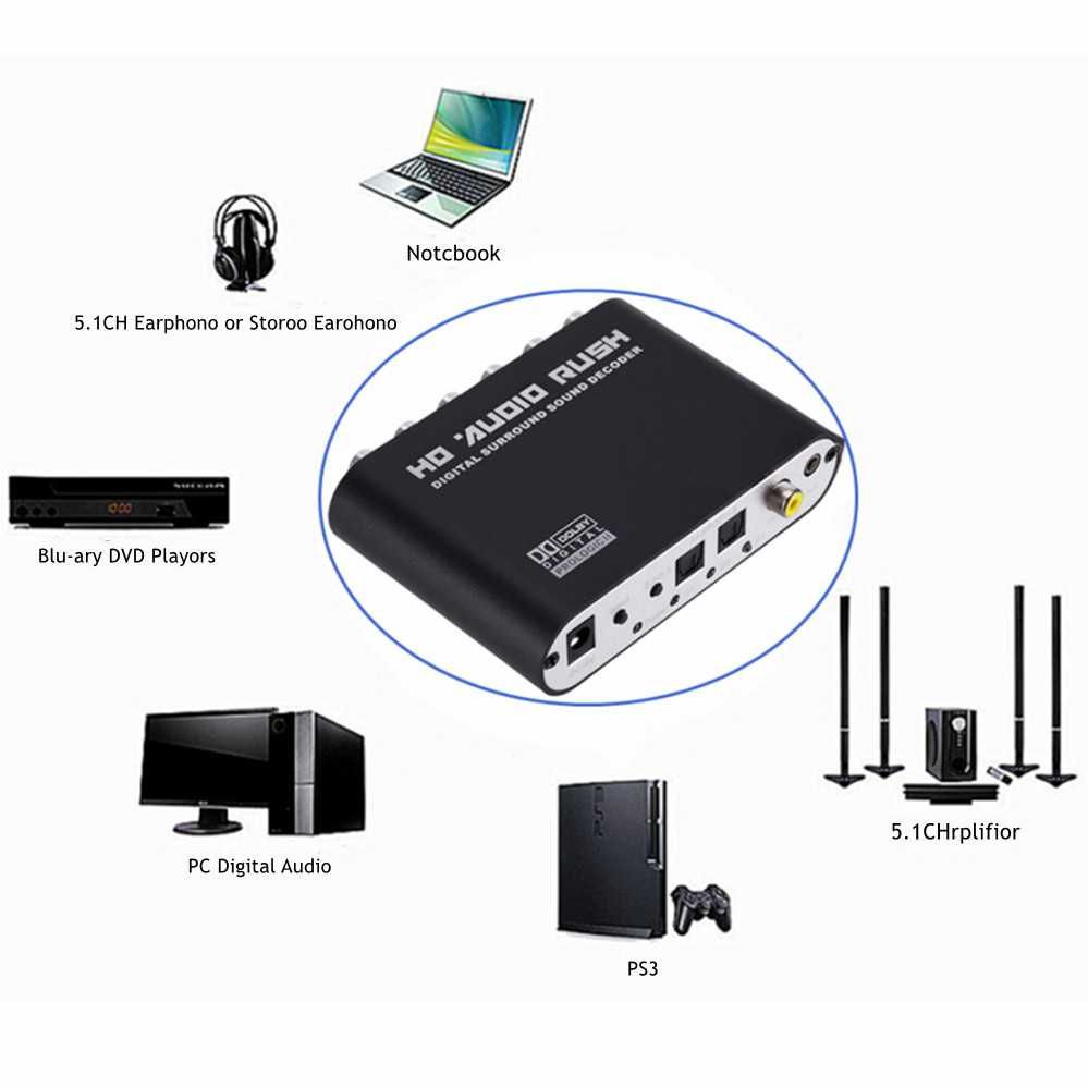 5.1 Surround Цифрово Аналогов ДAK DAC "HD Audio Rush" 120db + Гаранция