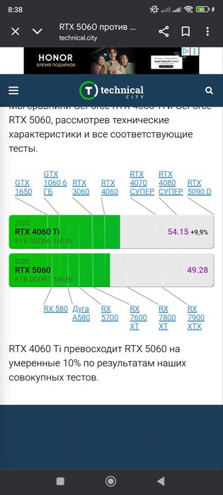 Продаётся Компютер Core i5 14600K Asus Tuf Rtx 4060Ti