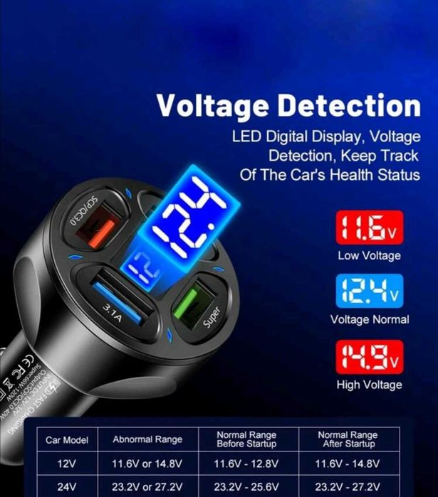 Интелигентно зарядно за запалка за кола с 4 USB изхода порта