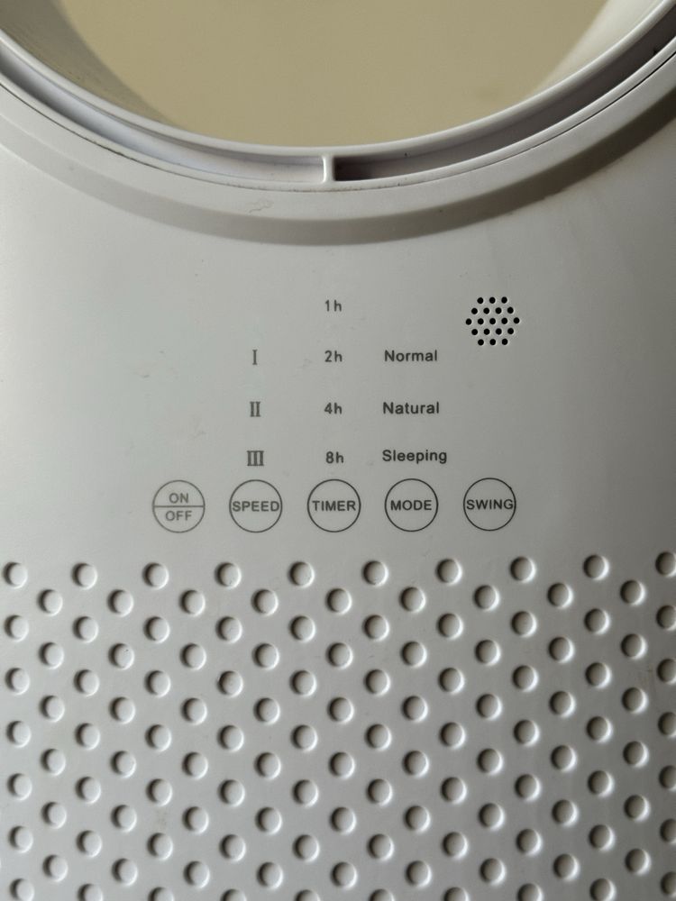 Вентилатор Sencor 50W
