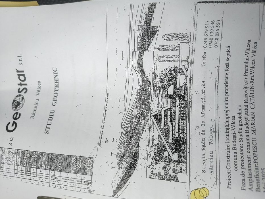 Teren de vânzare Racovița Budesti