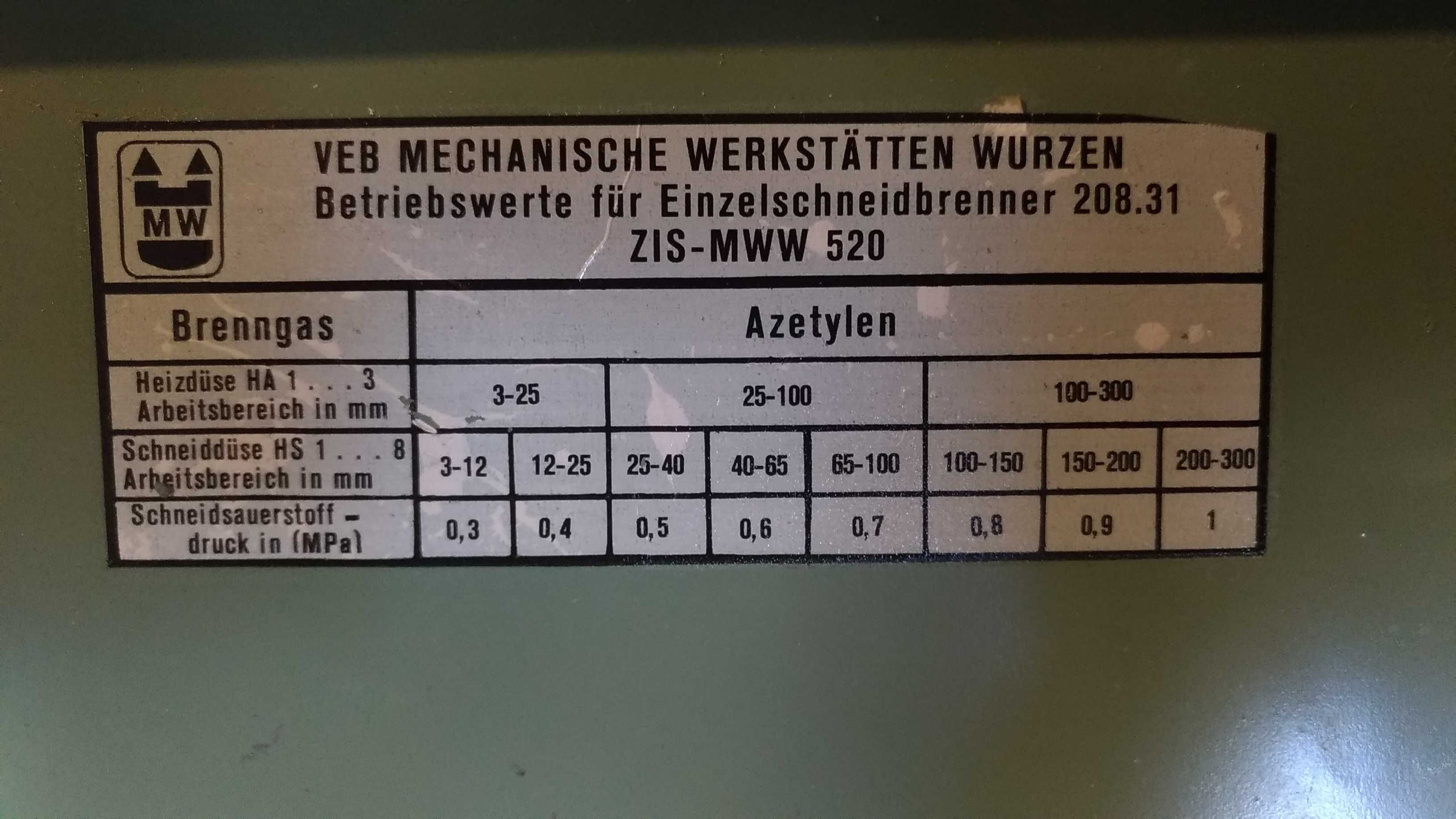 Trusa tăiere autogen ZIS MWW 520 noua