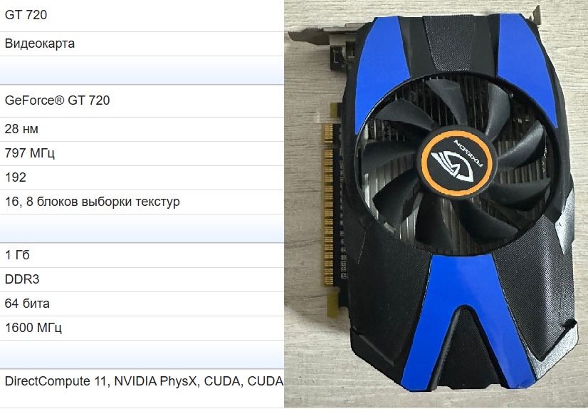 Видеокарты разные