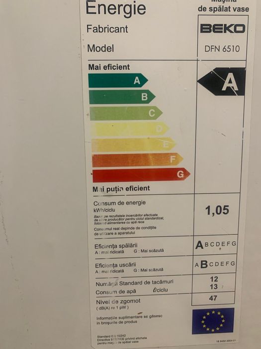 Vand masina de spalat vase beko