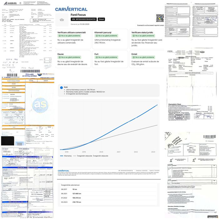 Vand/Schimb/Rate Ford Focus 2018 1.5 TDCI TVA deductibil clima pilot