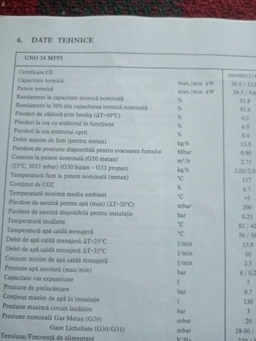 Microcentrala ARISTON