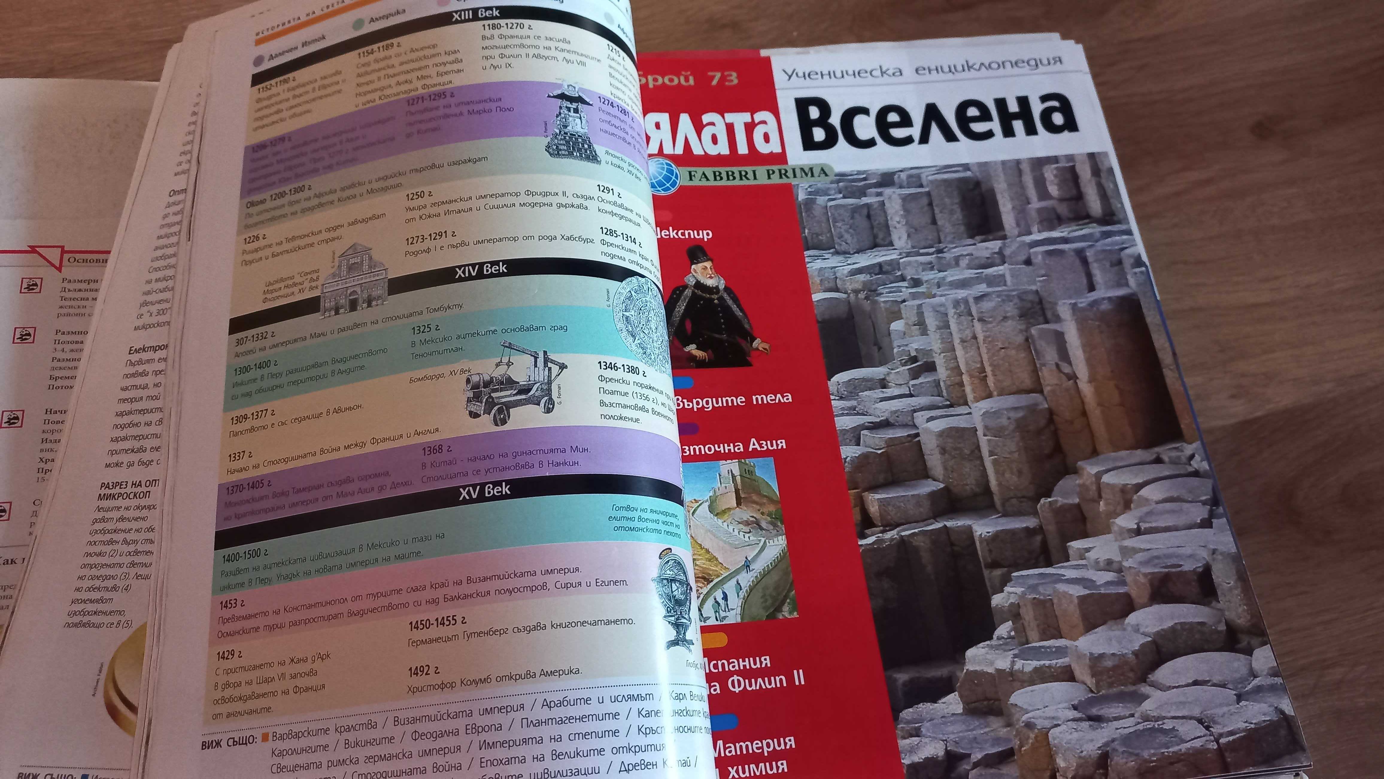 Класьор със списания Цялата Вселена