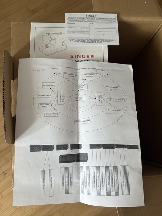 Masina de cusut Singer