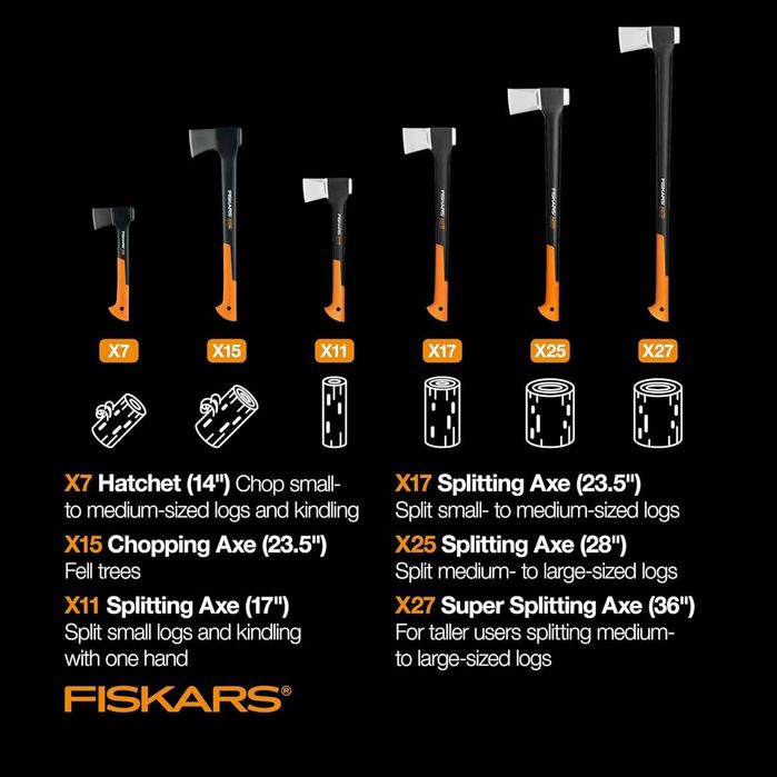 Топор-колун Fiskars X27 (Stihl Gardena Cellfast)