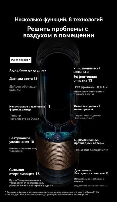 Очиститель воздуха DYSON PH05 Оригинал в Самый Низкий цены со Склада