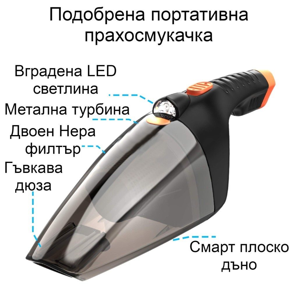 Ръчна преносима автомобилна прахосмукачка 106W мощност TWC-02 - AUTO C
