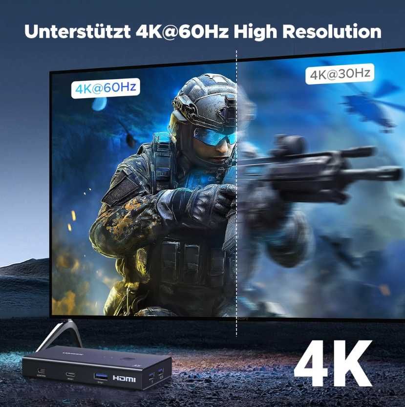 UGREEN HDMI 2.0 KVM Switch 2 PC 1 Monitor