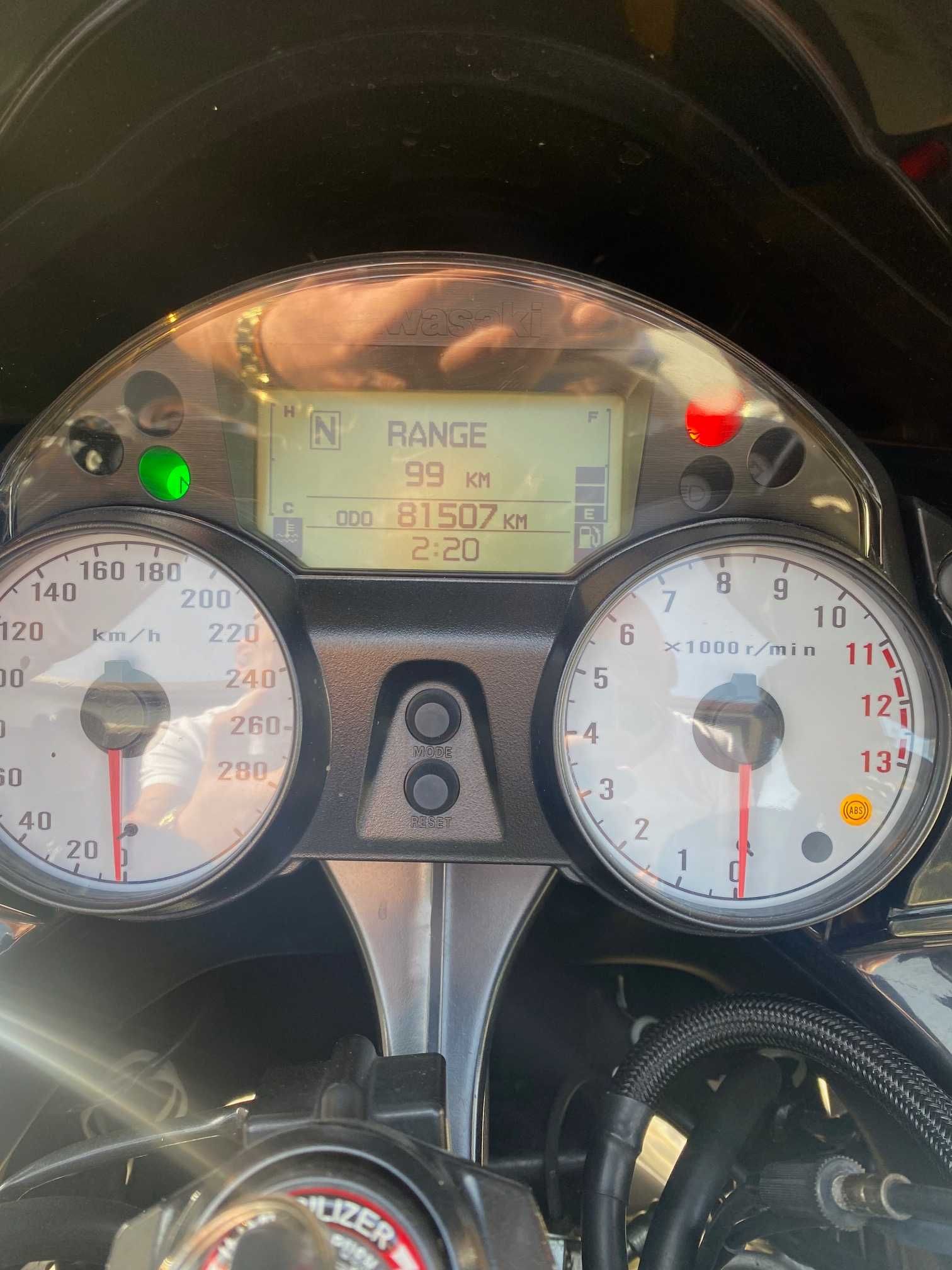 Kawasaki Ninja ZX14R / ZZR 1400 ABS URGENT