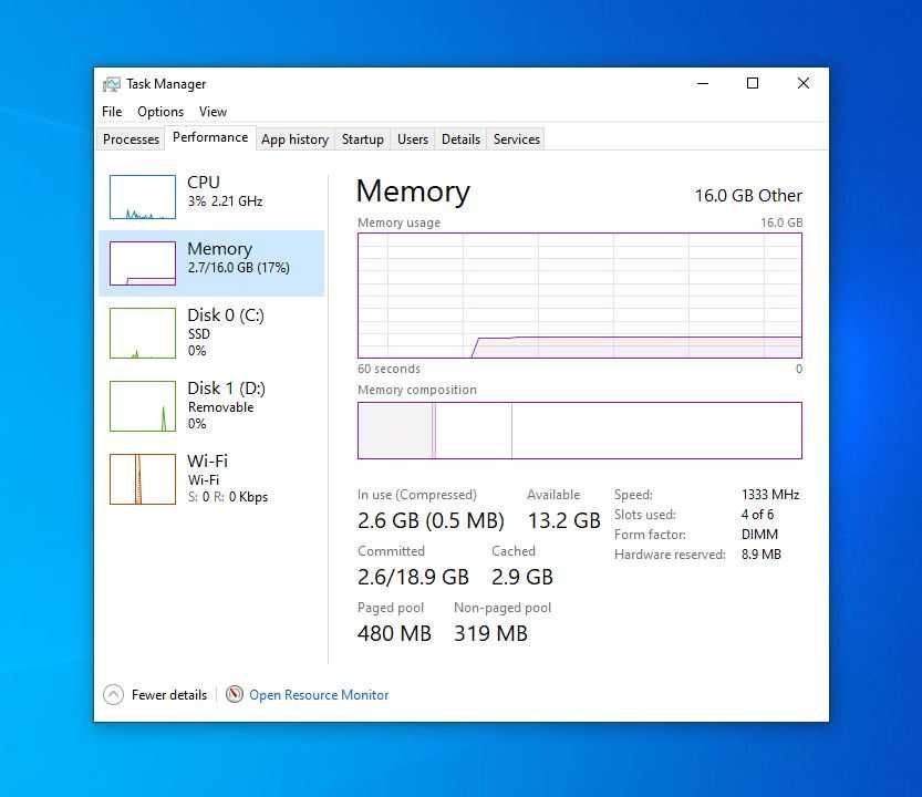 Unitate centrala Intel I7-930 16GB RAM SSD 120GB