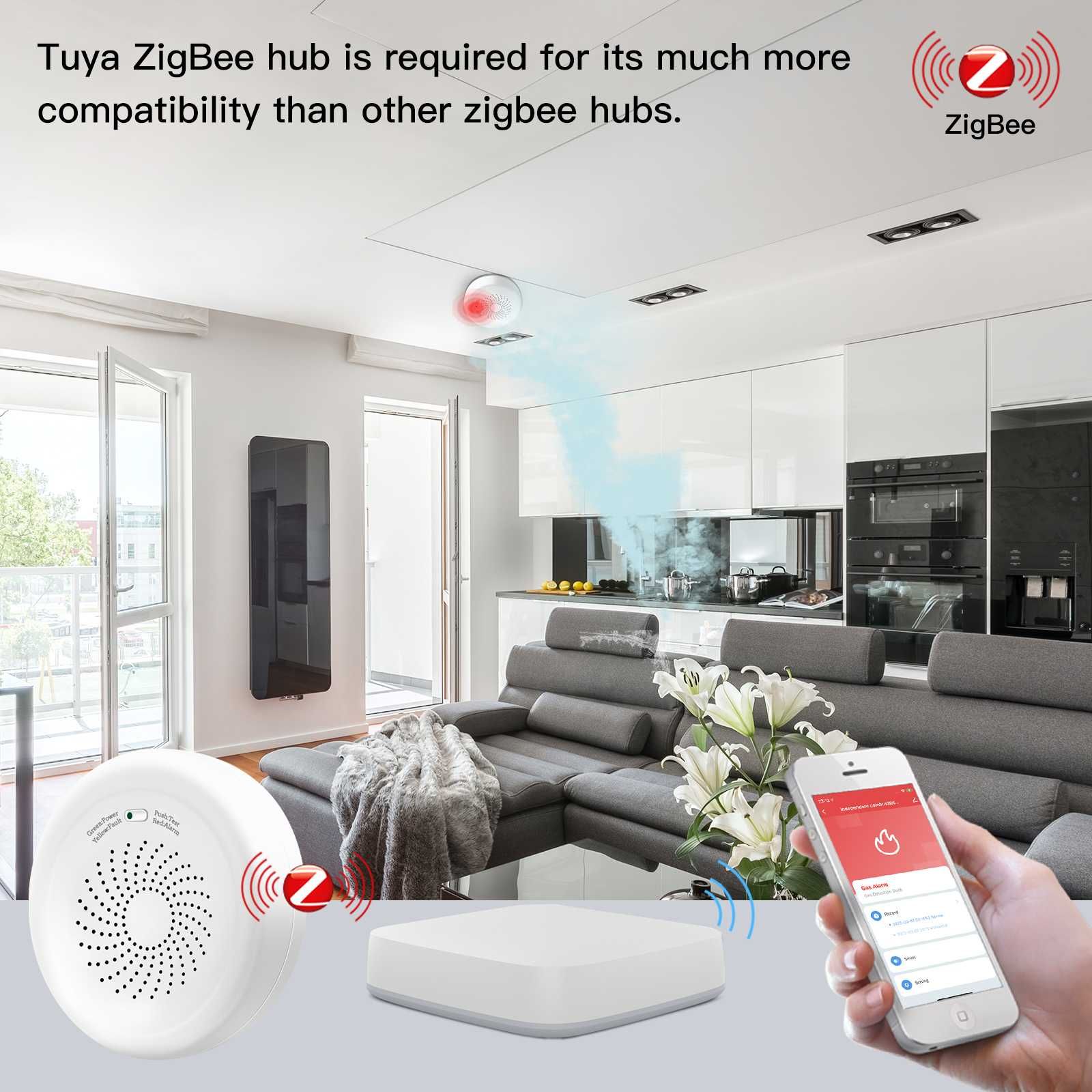 Senzor smart ZigBee 3.0 detectie a scurgerilor de gaze