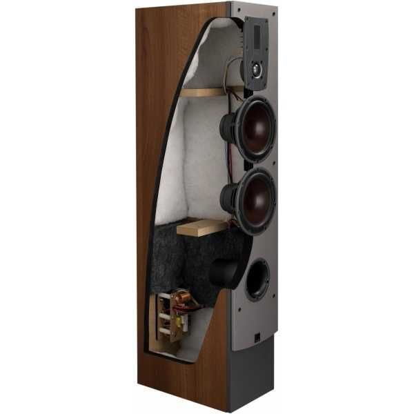 Boxe HI-END Dali Ikon 6 Sunet Deosebit