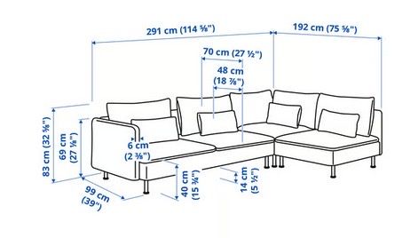 Coltar Soderhamn IKEA