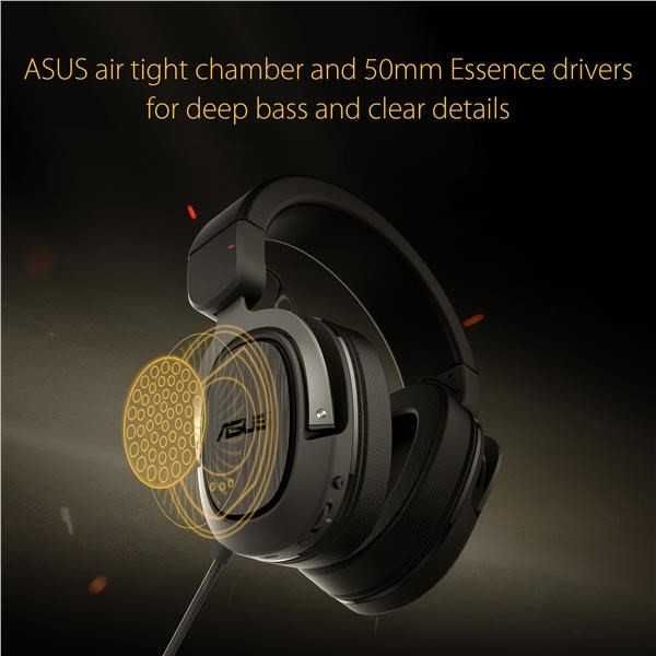 Asus TUF H3 Wireless