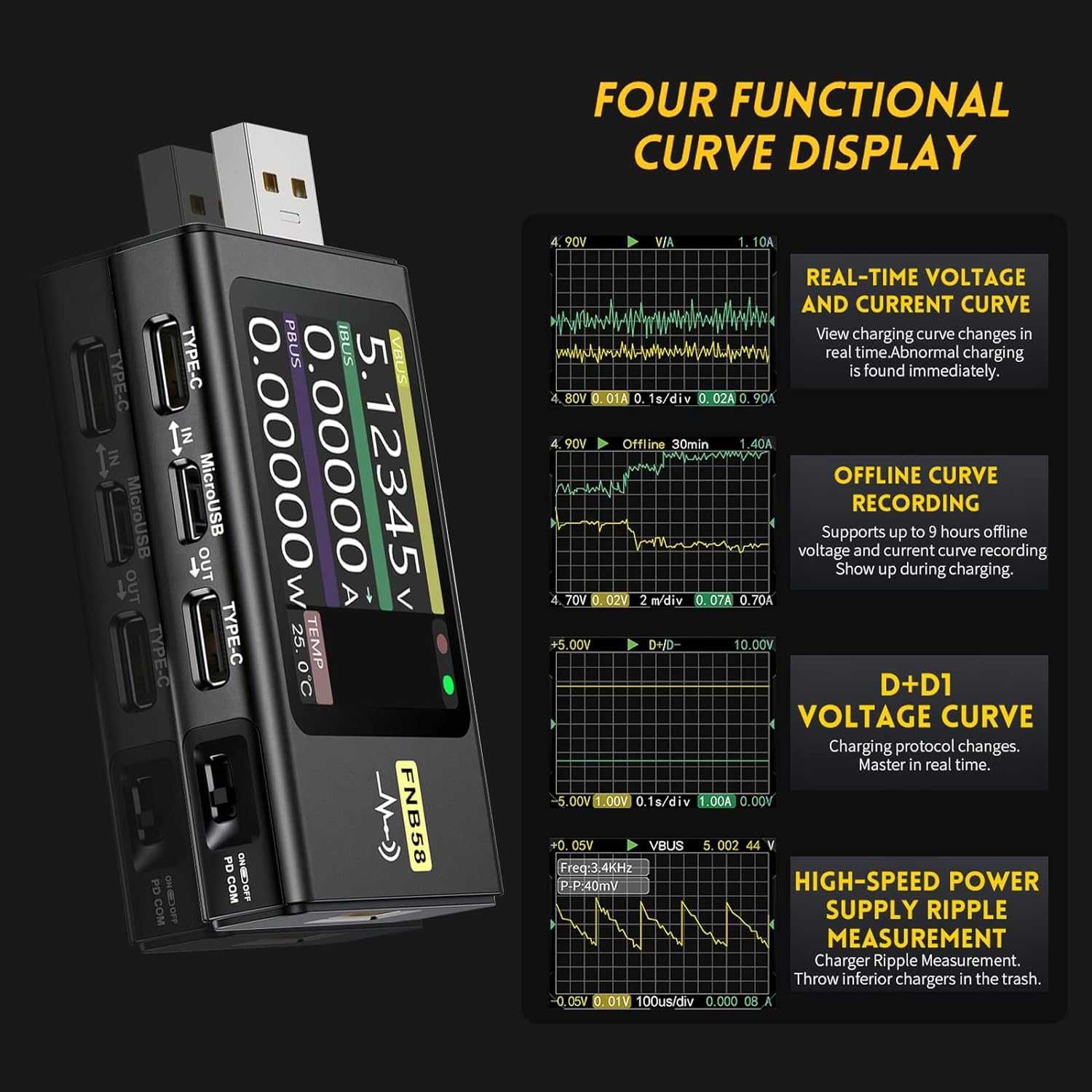 USB тестер FNIRSI FNB58 Измерване на напрежение и ток