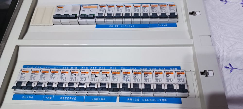 Tablou electric trifazic  40x40