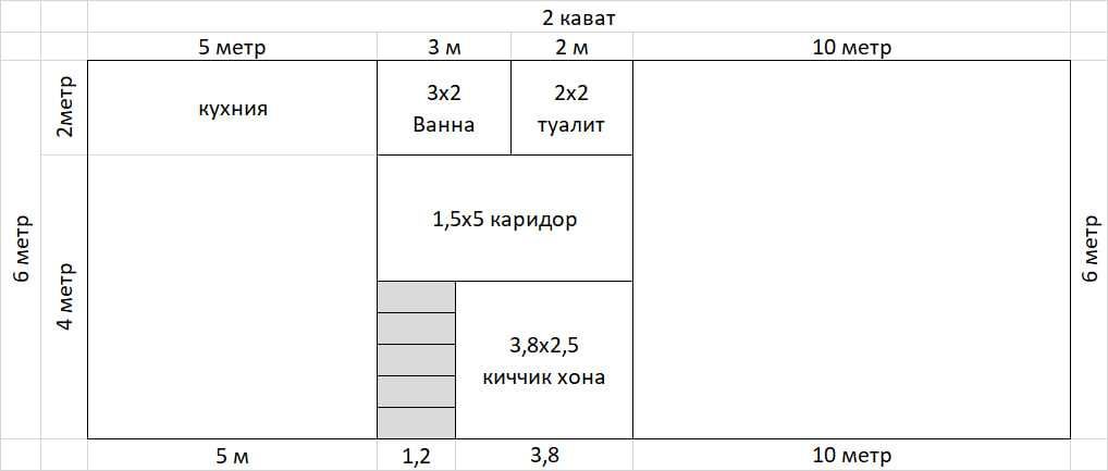 Срочно Продается здание, требующее реконструкции.  г. Заамин
