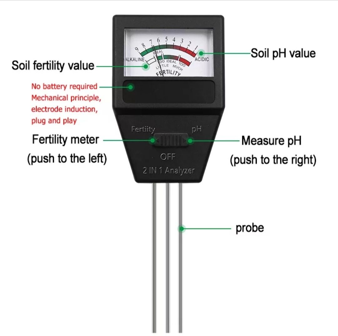 Тестер почвы (tuproq tekshirgich)