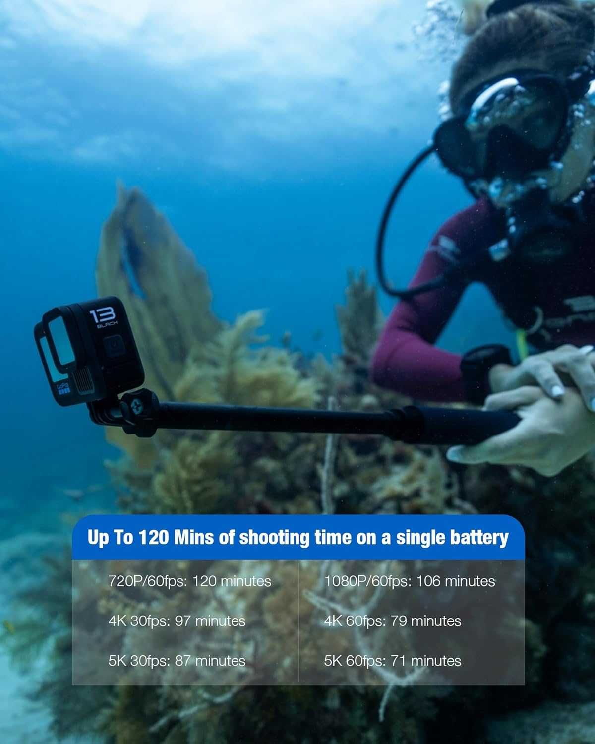 Комплект зареждане на батерии Powerextra Hero 13-2 броя 2100mAh Enduro