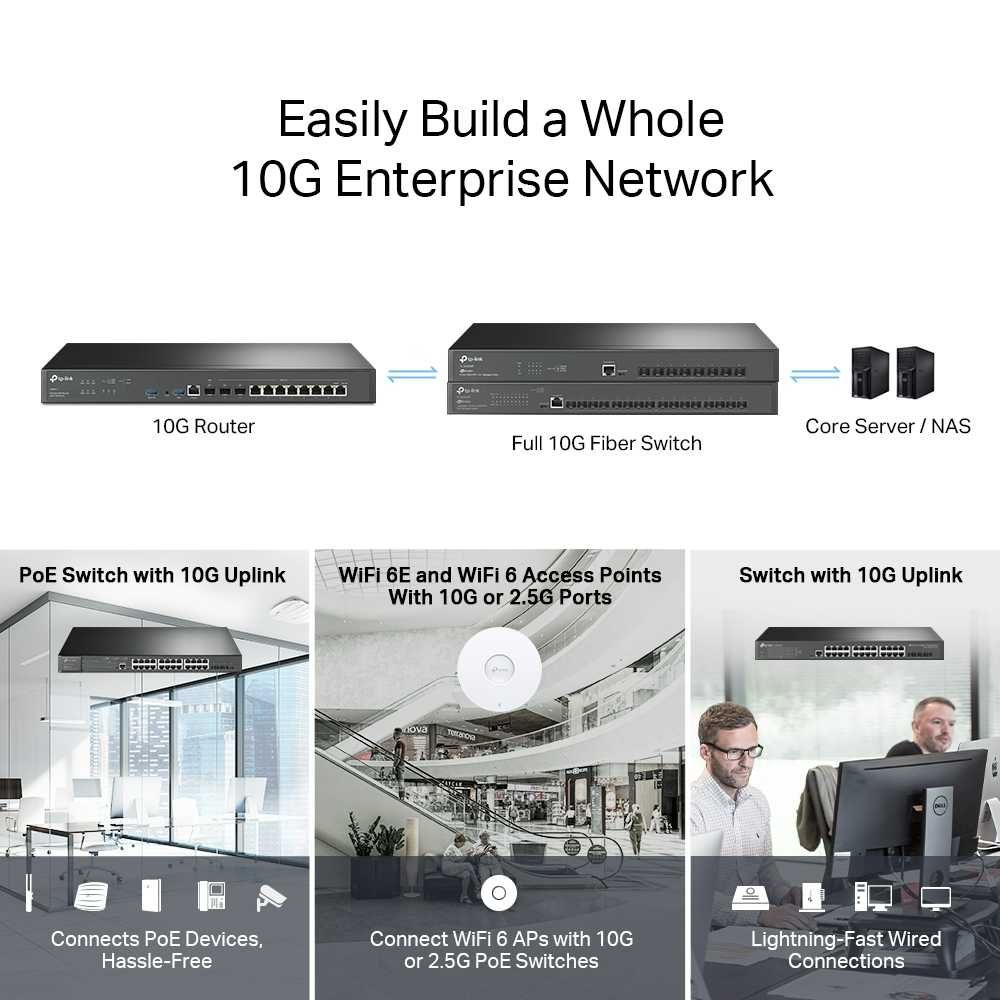 VPN-маршрутизатор TP-Link 	ER8411 Omada