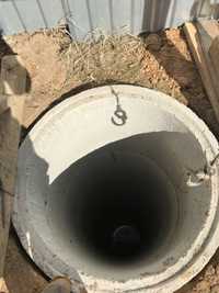 Копка канализаций, траншей, водопровод