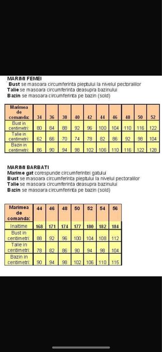 Combinezon Smurd Voluntar