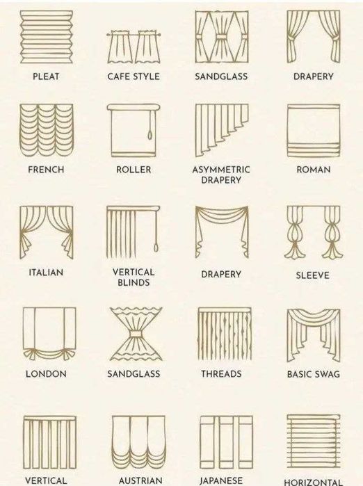 Парда тикиш хизмати