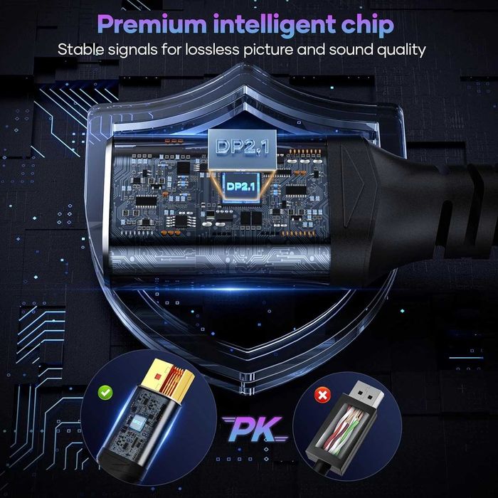 DP 1.4A / Professional DP 1.4A "FPS MAX" I-ZCLIVE* Cable Oxygen-pure*!