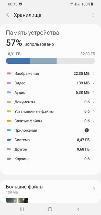 Продается Samsung Galaxy A10s