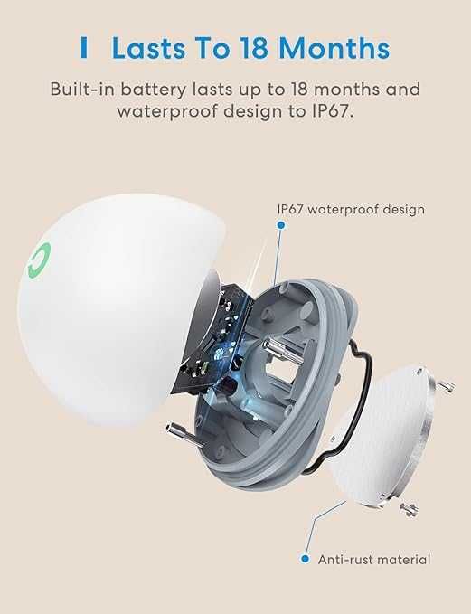 Смарт сензор за изтичане на вода Meross MS400H HomeKit, Starter Kit