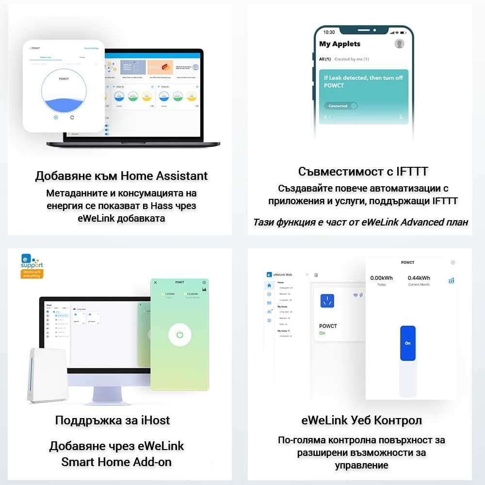 SONOFF POWCT Интелигентен Електромер с Пръстен
