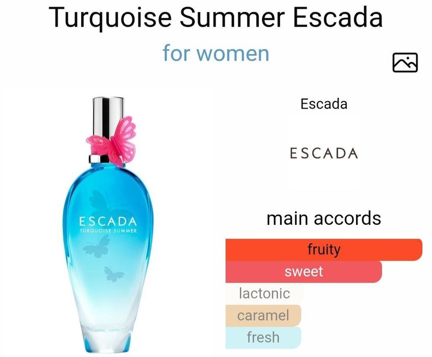 Духи (все оригинал)