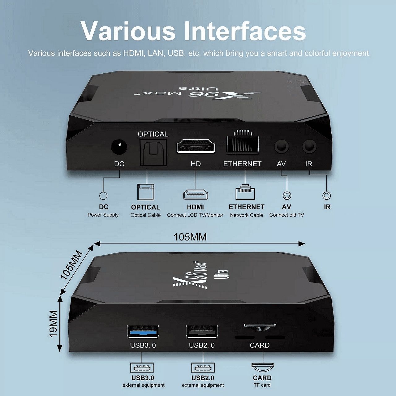 TV box X96 max plus ultra Android 11 S905X4  AV1