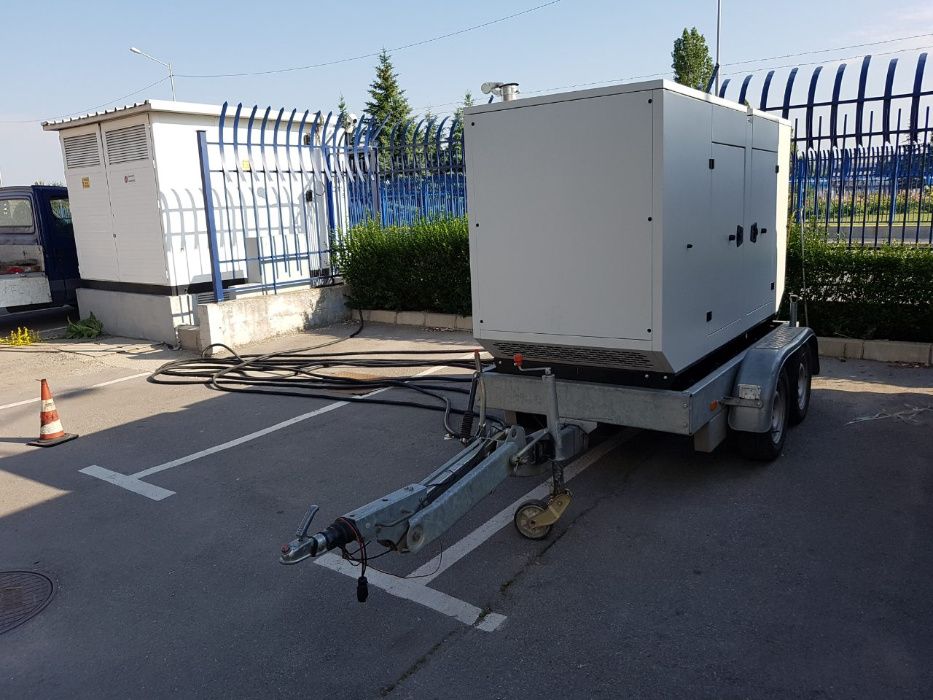 Генератор под наем от 20KW до 1000КW