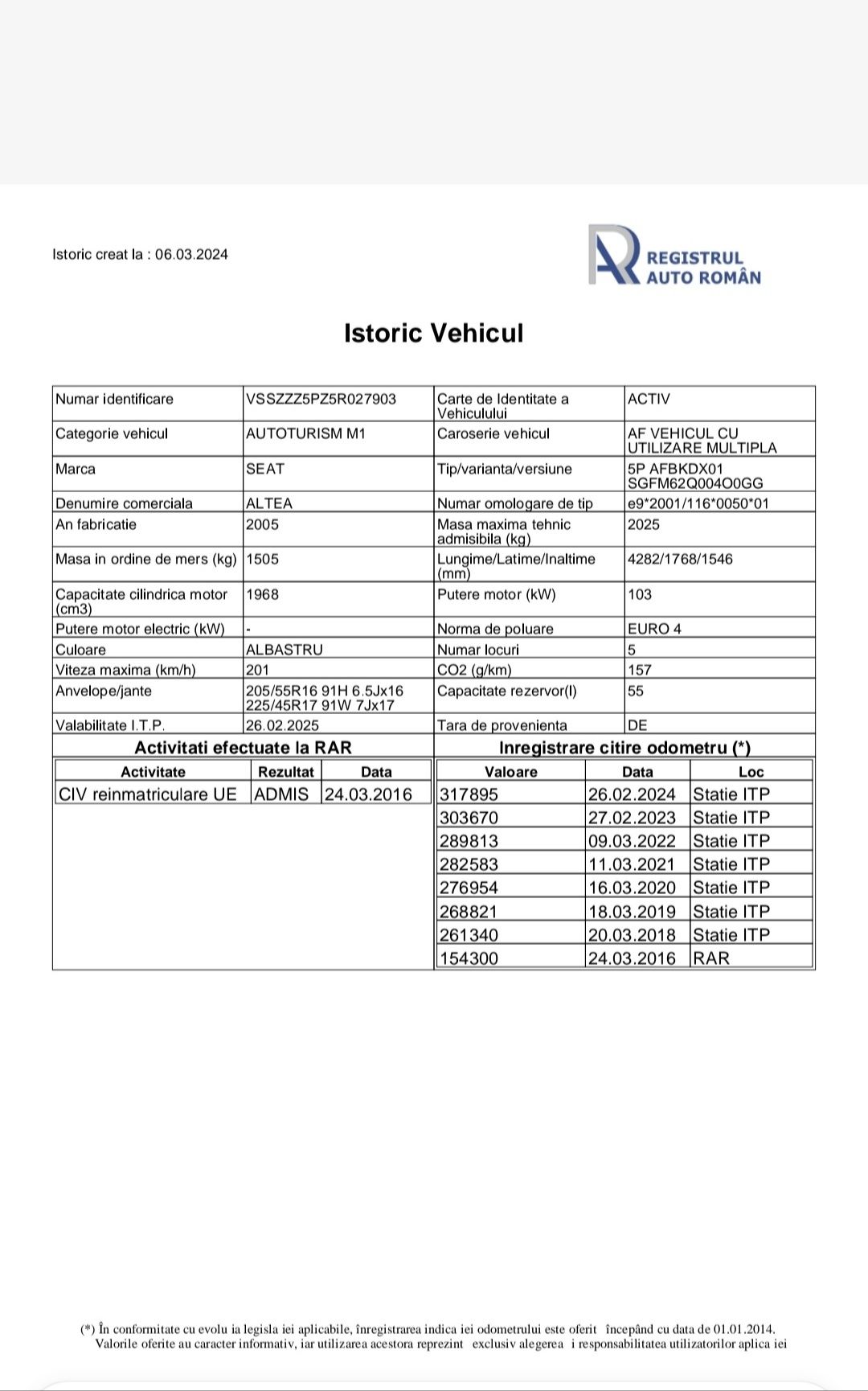 Seat Altea  motor  2.0 tdi