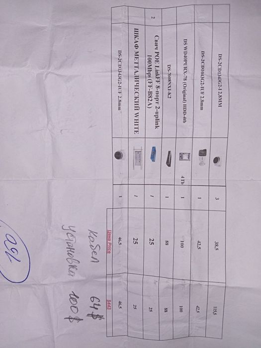 5ta kuzatuv kamerasi va jihozlari sotiladi