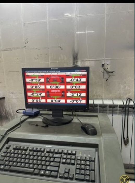 Развал Геометрия