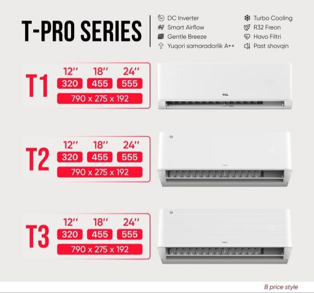 Кондиционер TCL T-PRO SERIES 12 / 18 DC Inverter Гарантия+Доставка