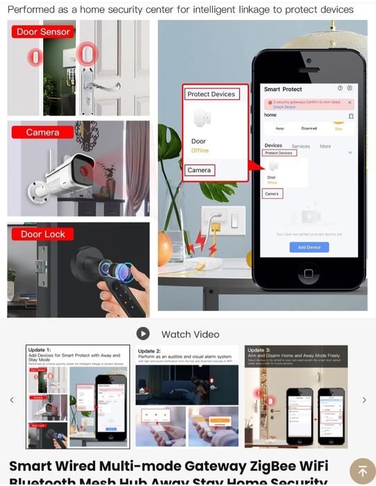 Moes Zigbee 3.0 Bridge Gateway